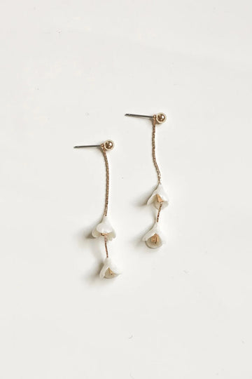 Minimal Blossom Strands